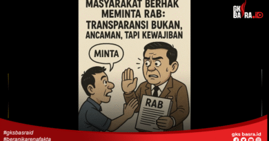 Masyarakat Berhak Meminta RAB: Transparansi Bukan Ancaman, Tapi Kewajiban